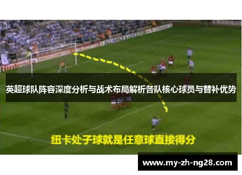 英超球队阵容深度分析与战术布局解析各队核心球员与替补优势