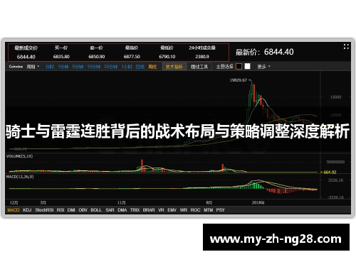 骑士与雷霆连胜背后的战术布局与策略调整深度解析 骑士与雷霆连胜背后的战术布局与策略调整深度解析