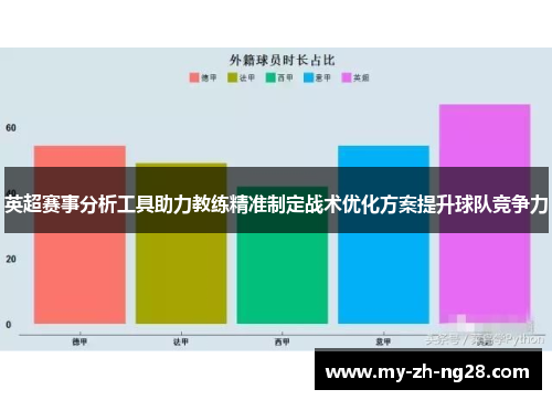英超赛事分析工具助力教练精准制定战术优化方案提升球队竞争力
