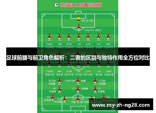 足球前腰与前卫角色解析：二者的区别与独特作用全方位对比