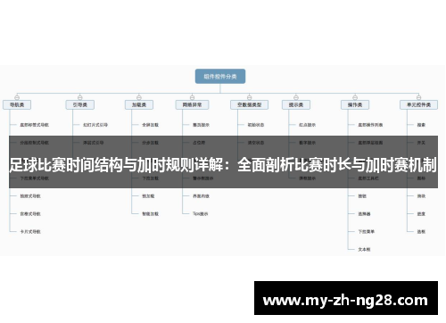 足球比赛时间结构与加时规则详解:全面剖析比赛时长与加时赛机制 足球比赛时间结构与加时规则详解:全面剖析比赛时长与加时赛机制