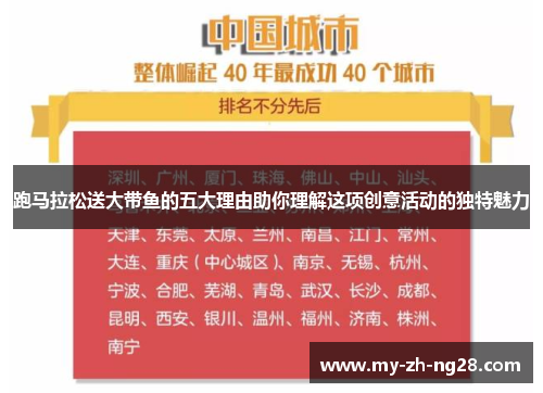 跑马拉松送大带鱼的五大理由助你理解这项创意活动的独特魅力 跑马拉松送大带鱼的五大理由助你理解这项创意活动的独特魅力