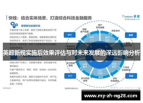 英超新规实施后效果评估与对未来发展的深远影响分析 英超新规实施后效果评估与对未来发展的深远影响分析