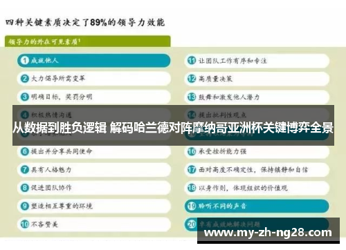 从数据到胜负逻辑 解码哈兰德对阵摩纳哥亚洲杯关键博弈全景 从数据到胜负逻辑 解码哈兰德对阵摩纳哥亚洲杯关键博弈全景