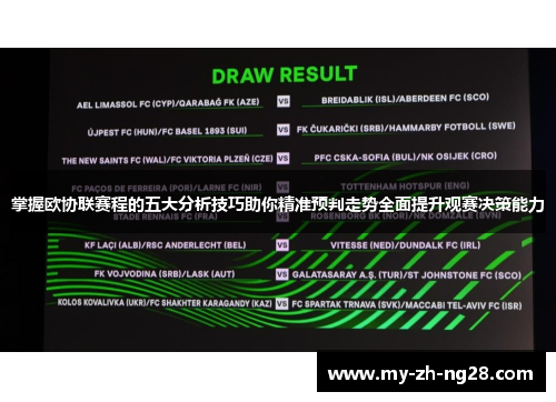 掌握欧协联赛程的五大分析技巧助你精准预判走势全面提升观赛决策能力 掌握欧协联赛程的五大分析技巧助你精准预判走势全面提升观赛决策能力