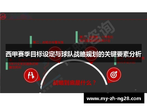 西甲赛季目标设定与球队战略规划的关键要素分析 西甲赛季目标设定与球队战略规划的关键要素分析
