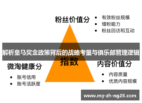 解析皇马奖金政策背后的战略考量与俱乐部管理逻辑