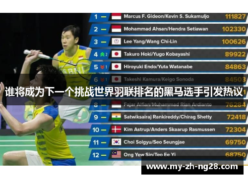 谁将成为下一个挑战世界羽联排名的黑马选手引发热议