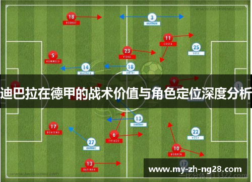 迪巴拉在德甲的战术价值与角色定位深度分析