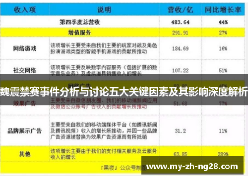 魏震禁赛事件分析与讨论五大关键因素及其影响深度解析 魏震禁赛事件分析与讨论五大关键因素及其影响深度解析
